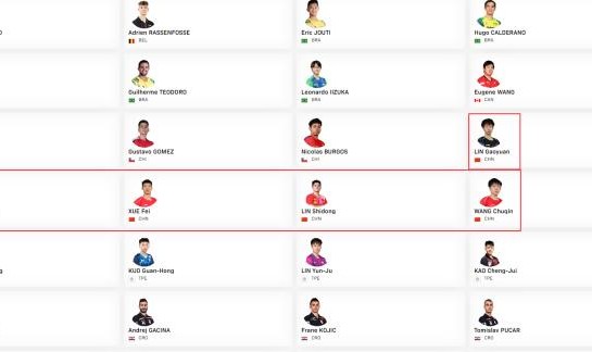 世乒赛名单解读：3名奥运冠军缺席 男女双着眼未来